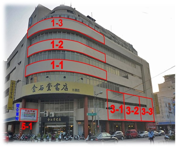 彰化縣彰化市民生路戶外廣告-編號32